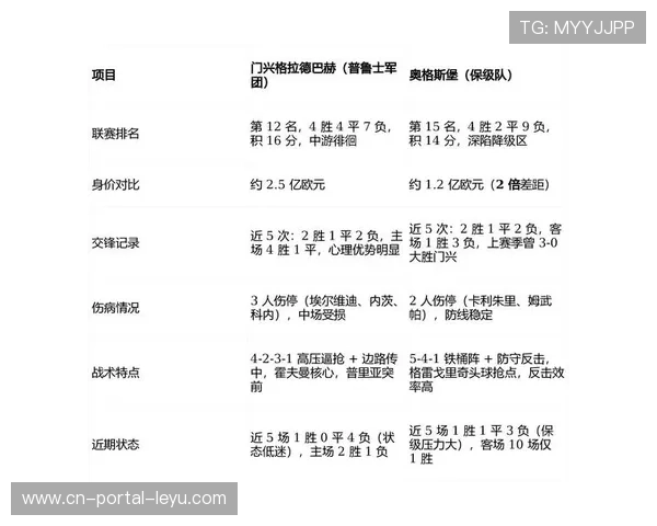 德甲第24轮赛程公布，门兴对阵柏林联合等比赛影响欧战资格